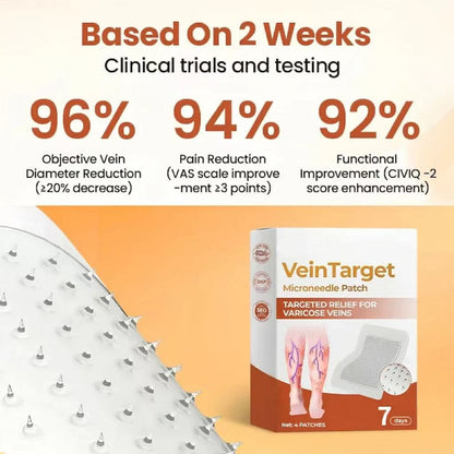 VeinTarget Microneedle Patch