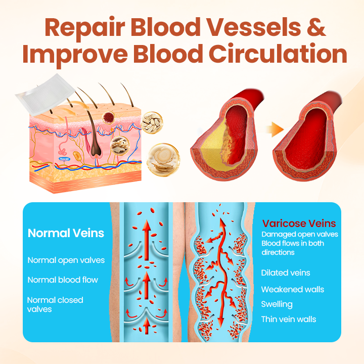 VeinTarget Microneedle Patch