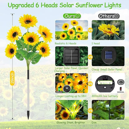 🔥LAST DAY 49% OFF-🌞Solar LED Sunflower Garden Lights-29.6inch/74cm